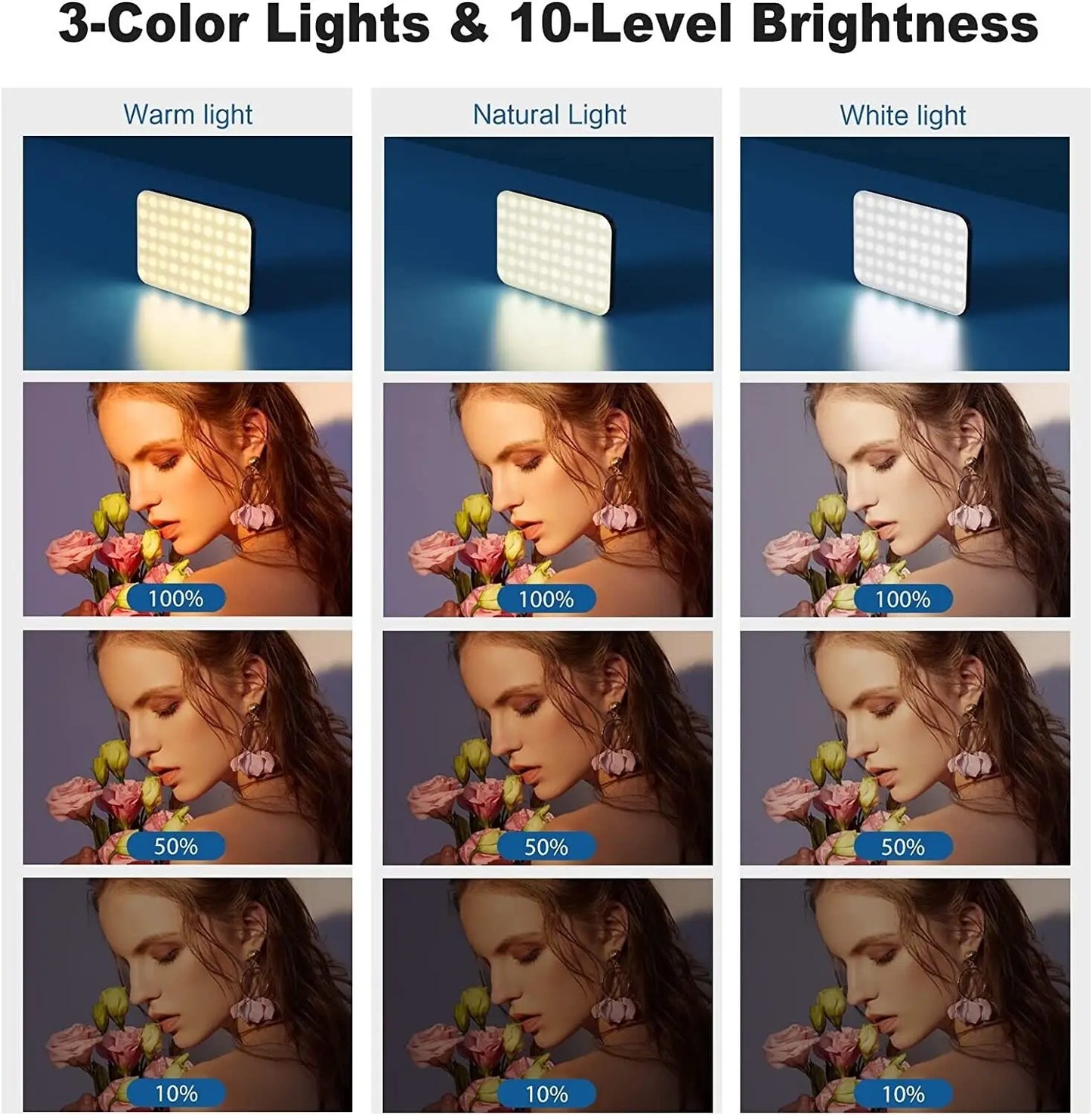 LumiClip™  Ultimate LED Clip Light