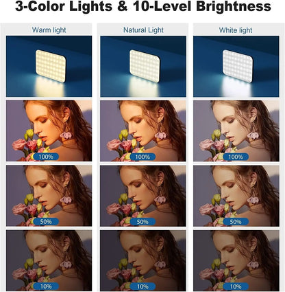 LumiClip™  Ultimate LED Clip Light