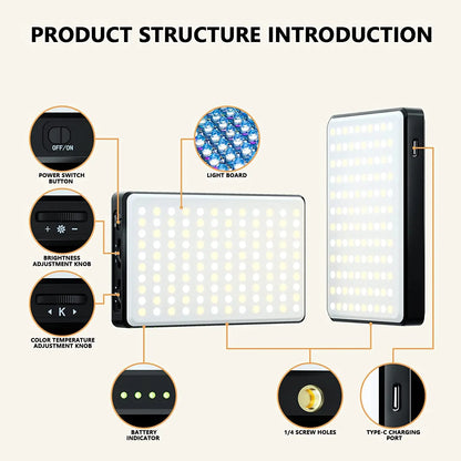 LumiClip™  Ultimate LED Clip Light